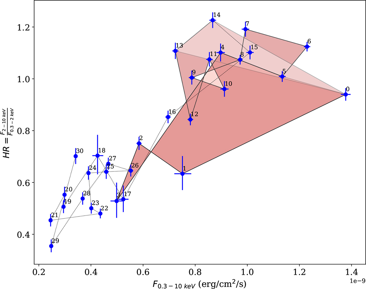 Fig. 5. Refer to the following caption and surrounding text.