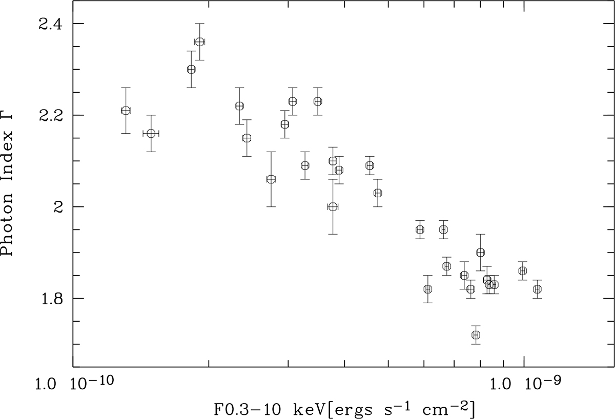 Fig. A.1. Refer to the following caption and surrounding text.