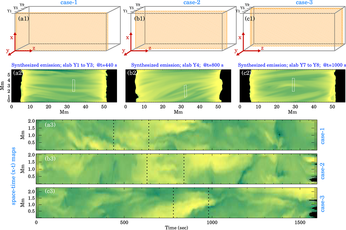 Fig. 1. Refer to the following caption and surrounding text.