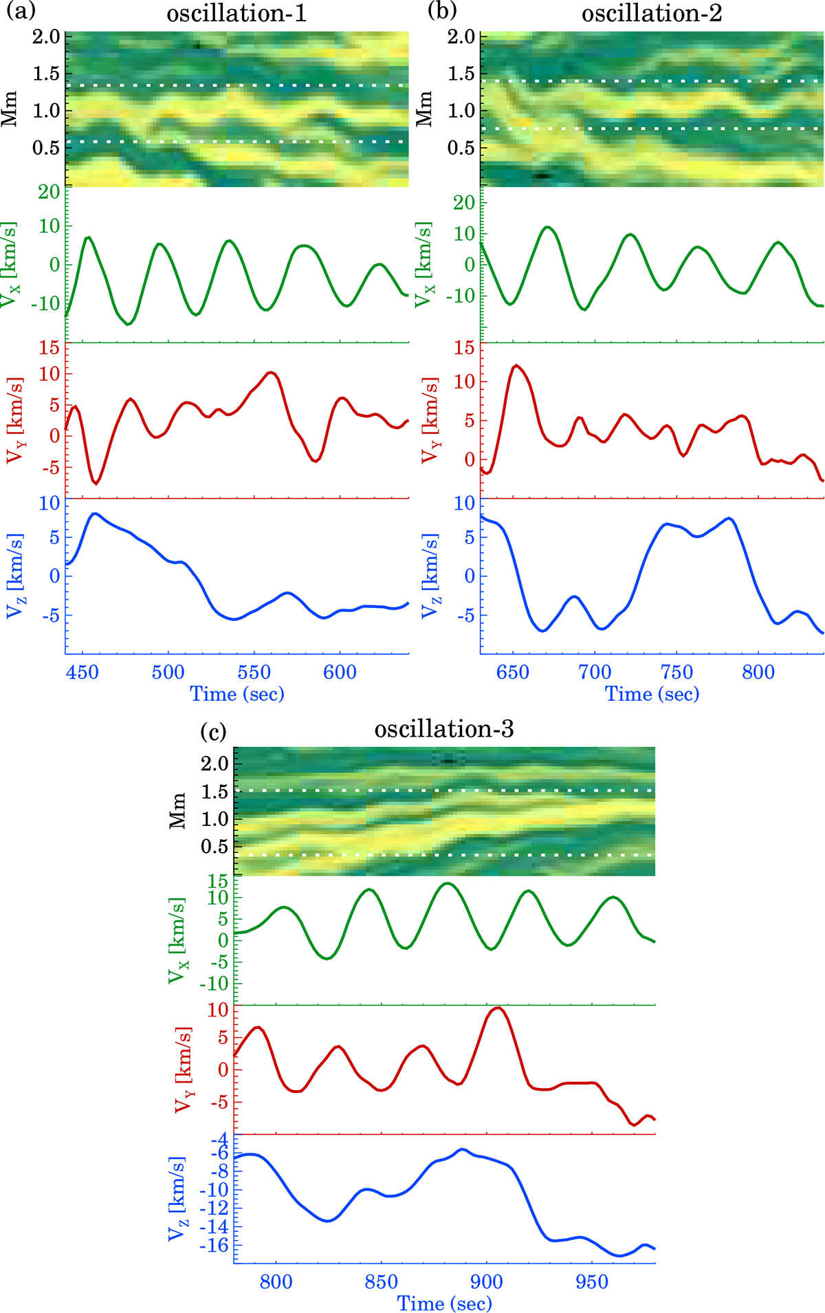 Fig. 2. Refer to the following caption and surrounding text.