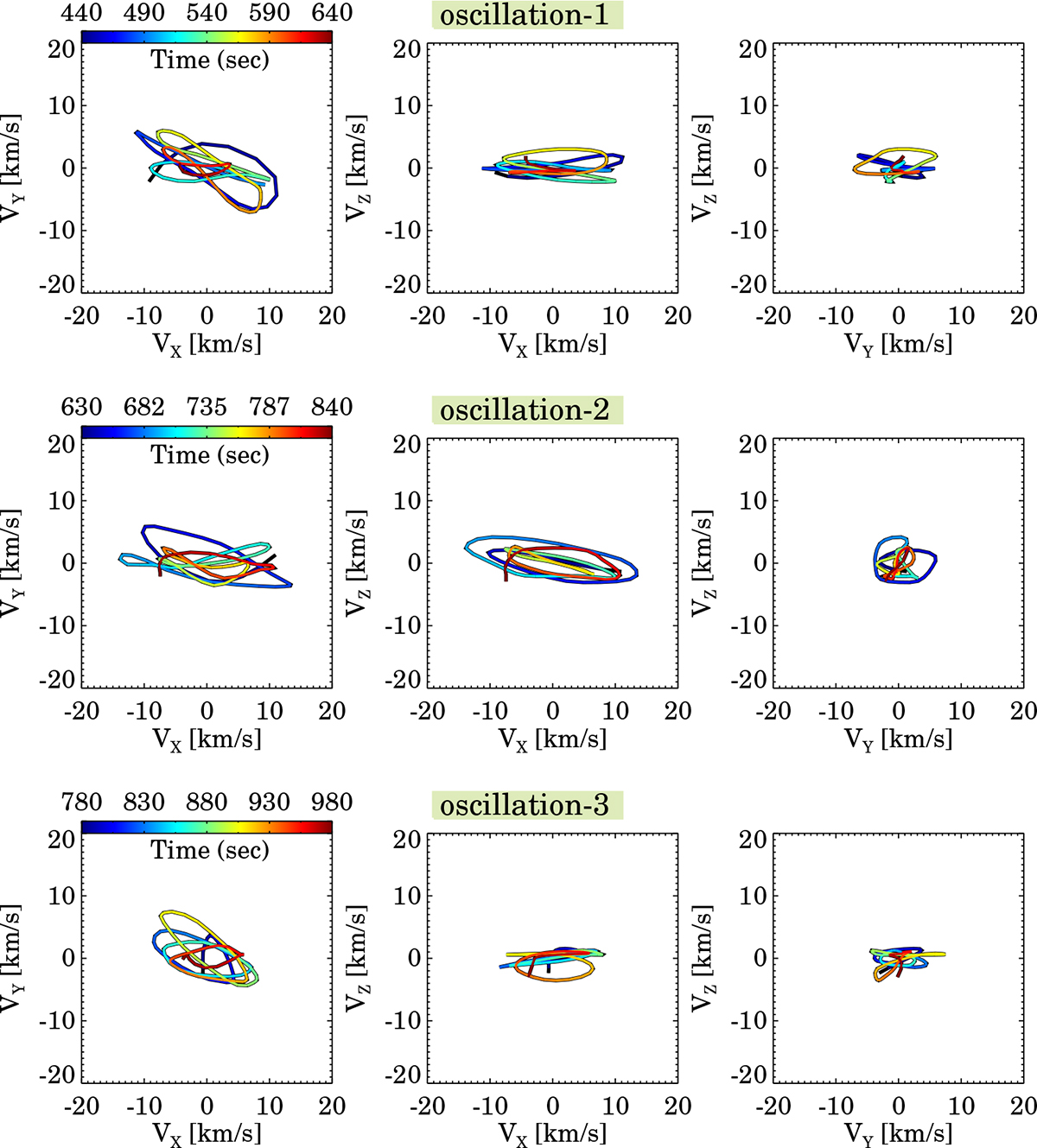 Fig. 3. Refer to the following caption and surrounding text.