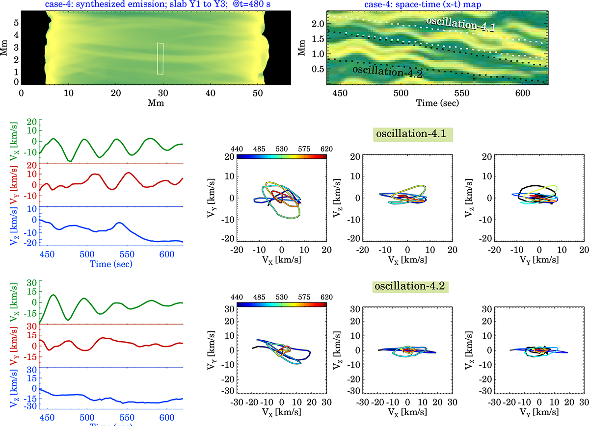 Fig. A.1. Refer to the following caption and surrounding text.