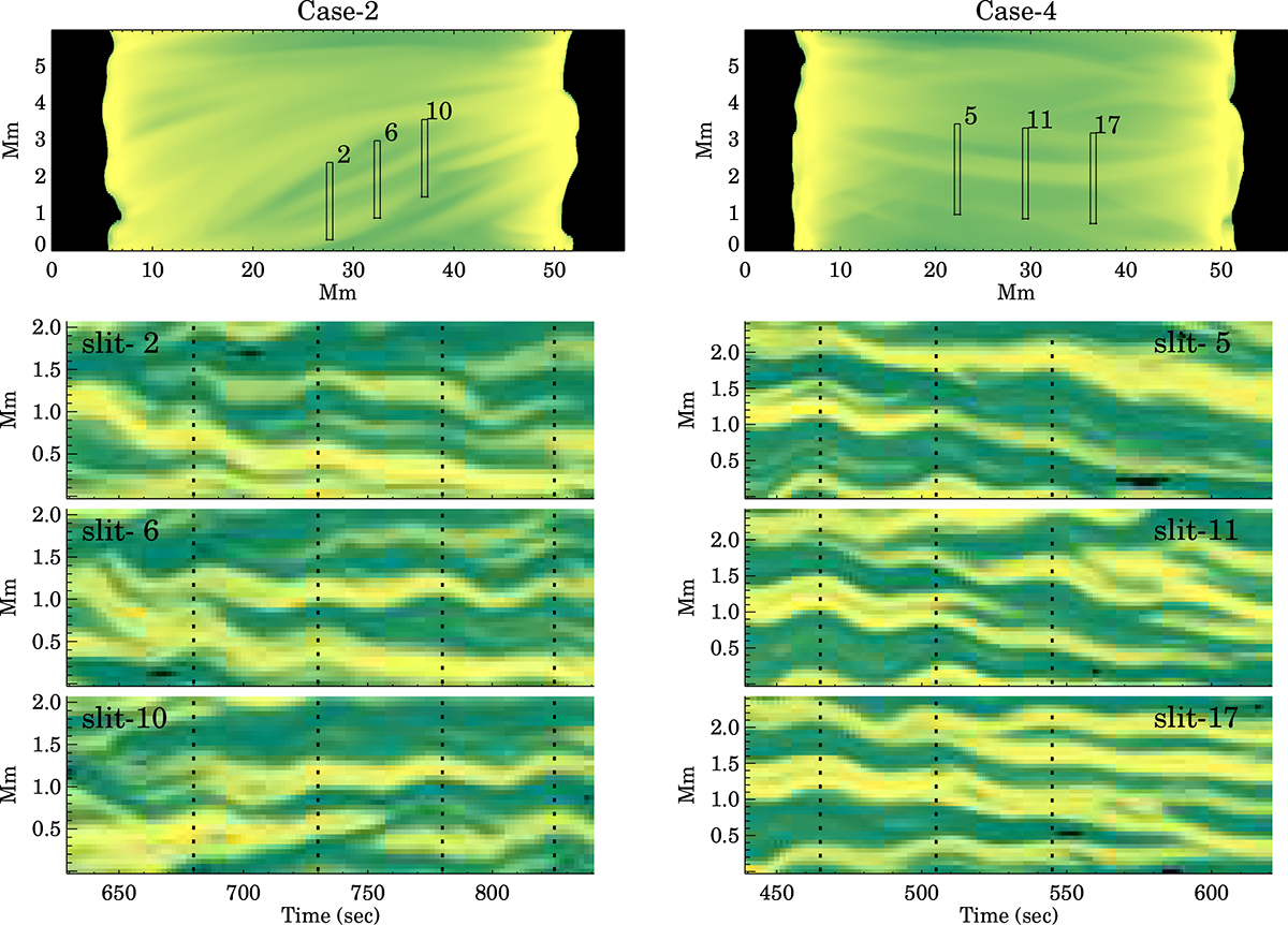 Fig. C.1. Refer to the following caption and surrounding text.