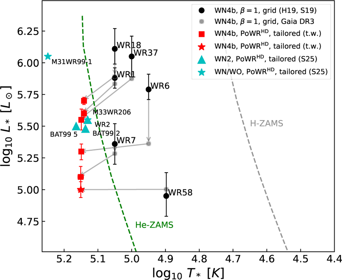 Fig. 1 Refer to the following caption and surrounding text.