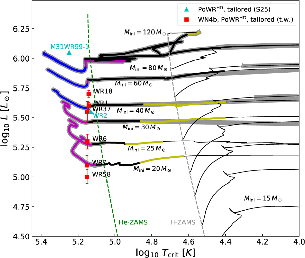 Fig. 11 Refer to the following caption and surrounding text.