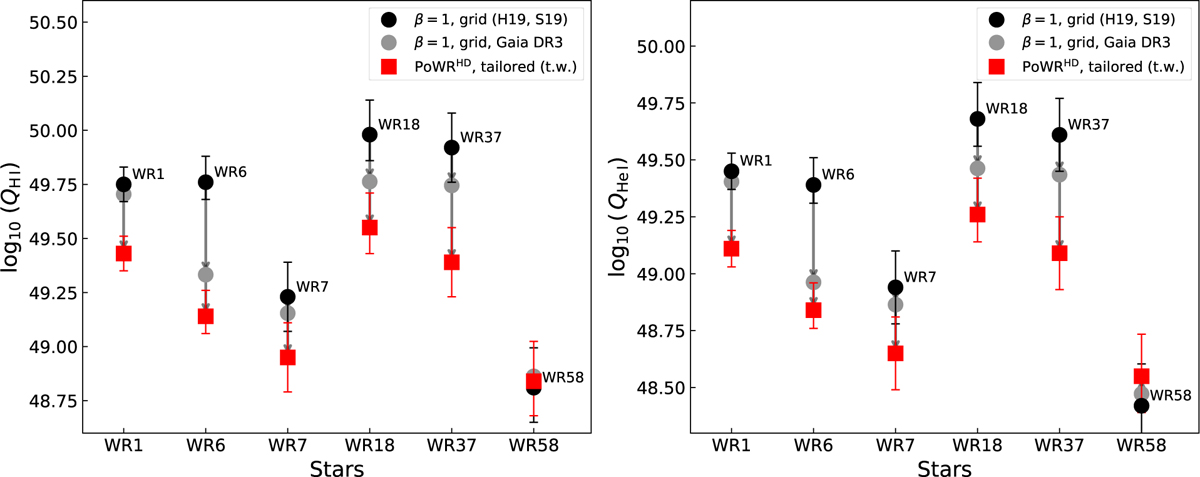 Fig. A.1 Refer to the following caption and surrounding text.