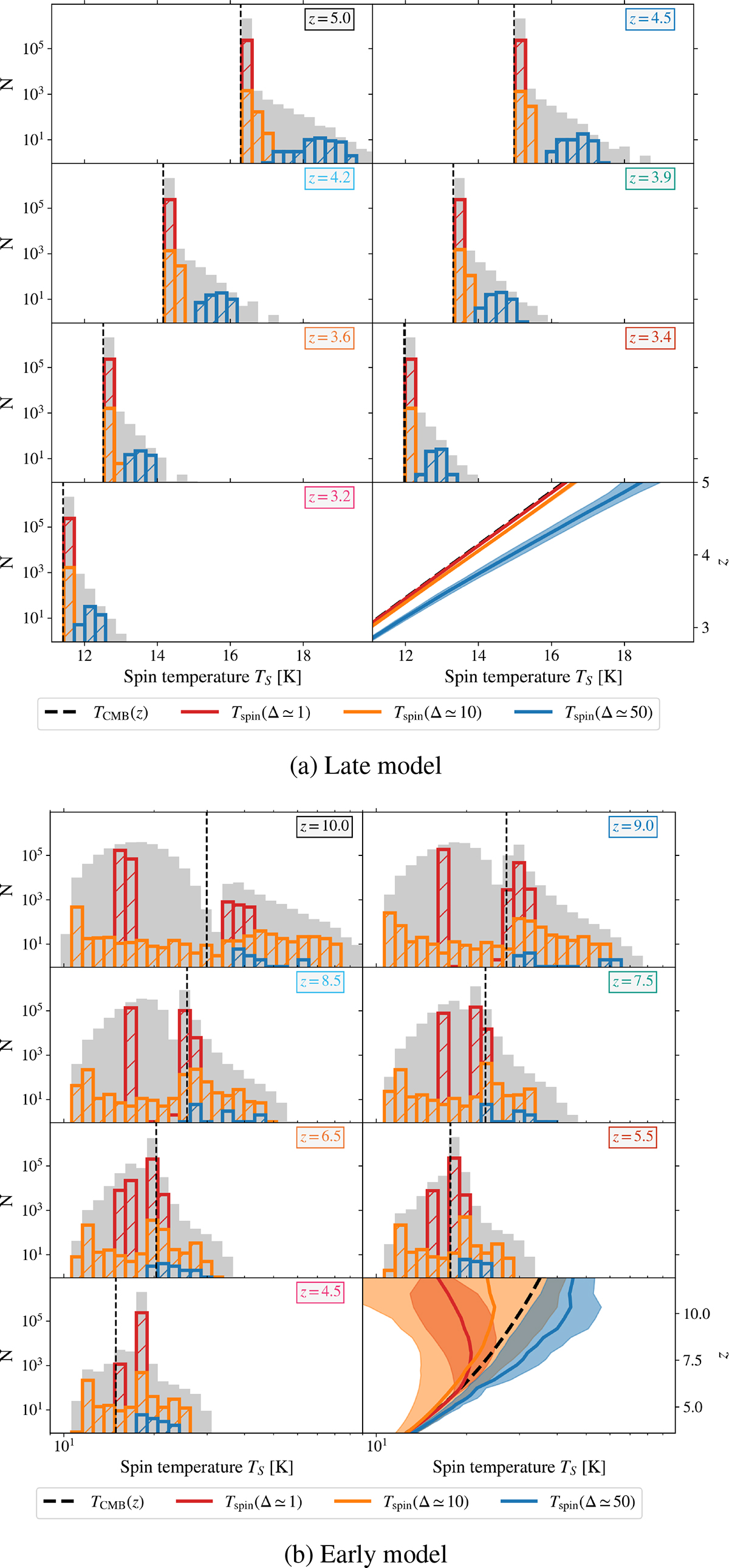 Fig. 2. Refer to the following caption and surrounding text.