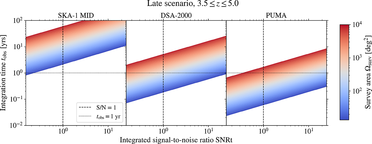 Fig. 6. Refer to the following caption and surrounding text.