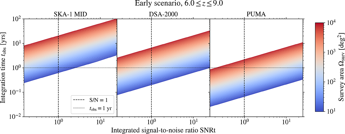 Fig. 7. Refer to the following caption and surrounding text.