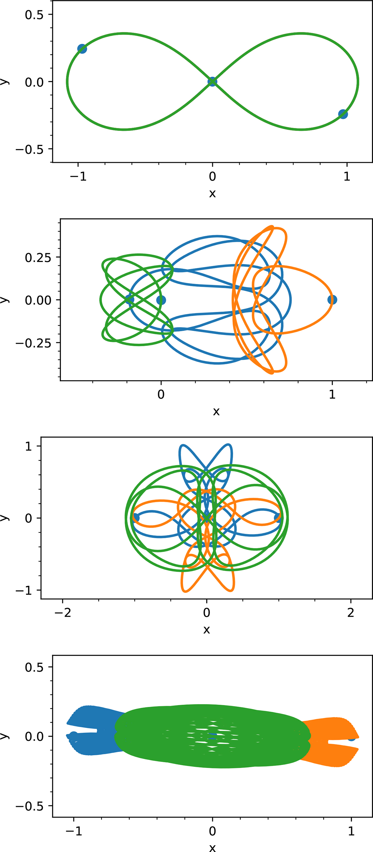 Fig. 1. Refer to the following caption and surrounding text.