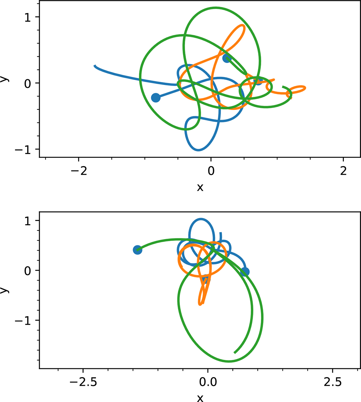 Fig. 2. Refer to the following caption and surrounding text.