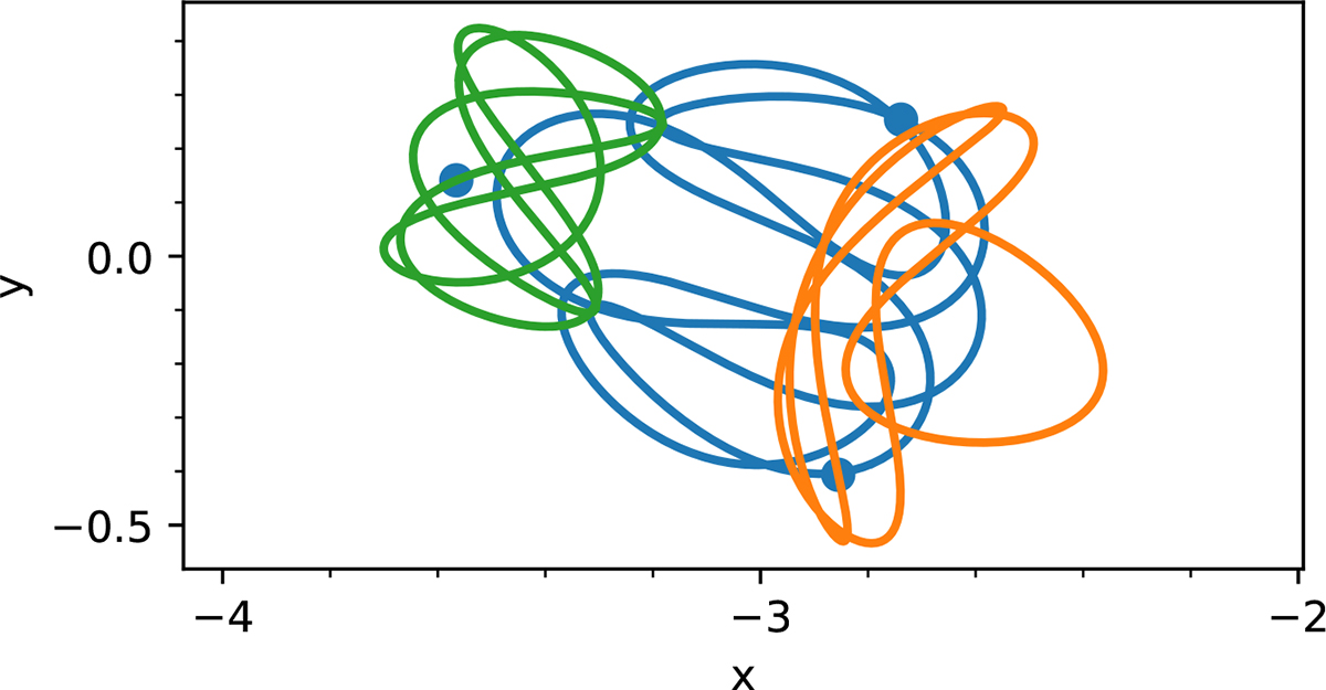Fig. 3. Refer to the following caption and surrounding text.