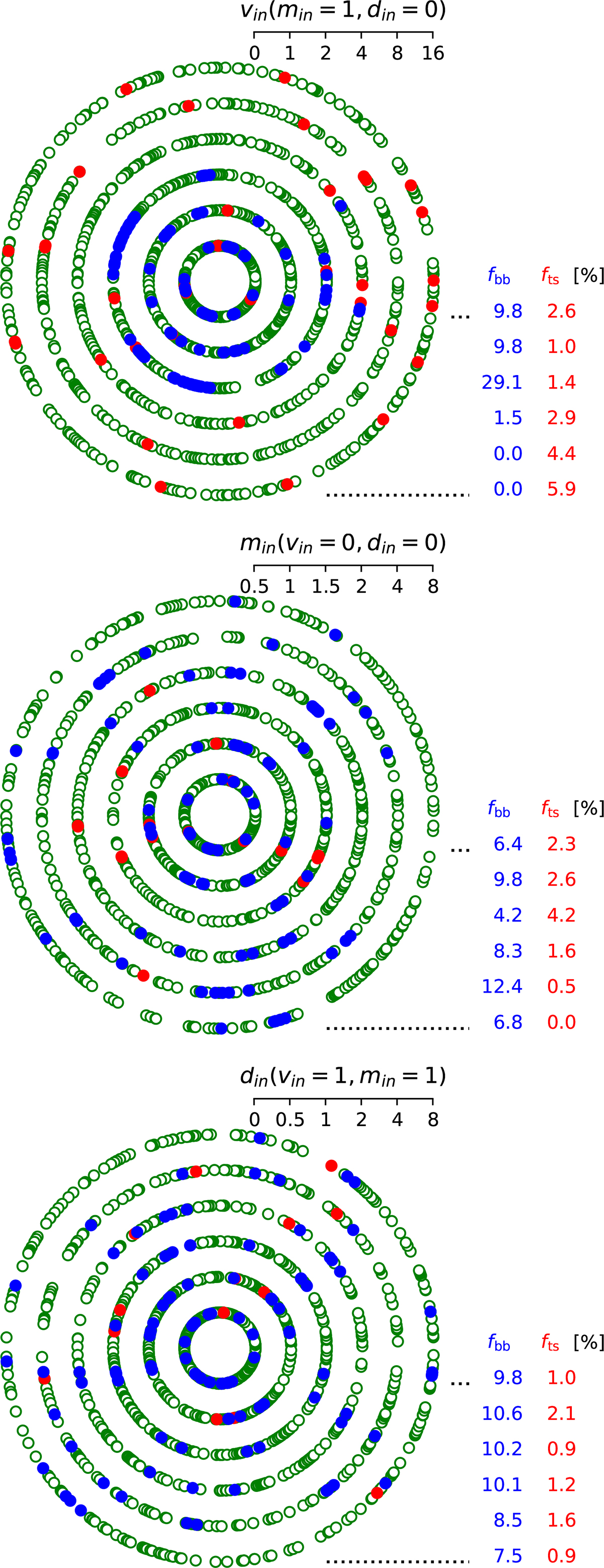 Fig. 6. Refer to the following caption and surrounding text.