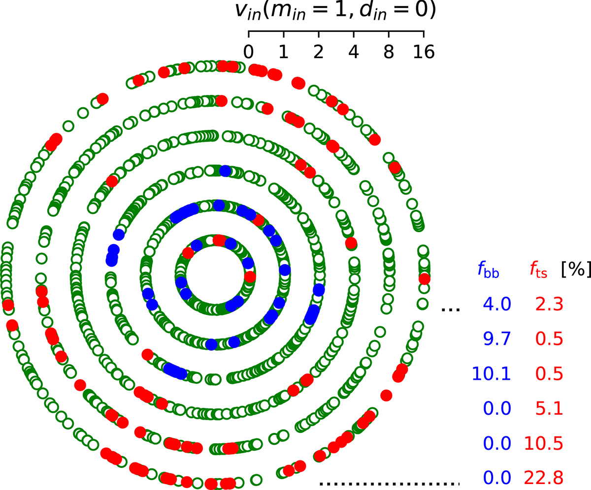 Fig. 7. Refer to the following caption and surrounding text.