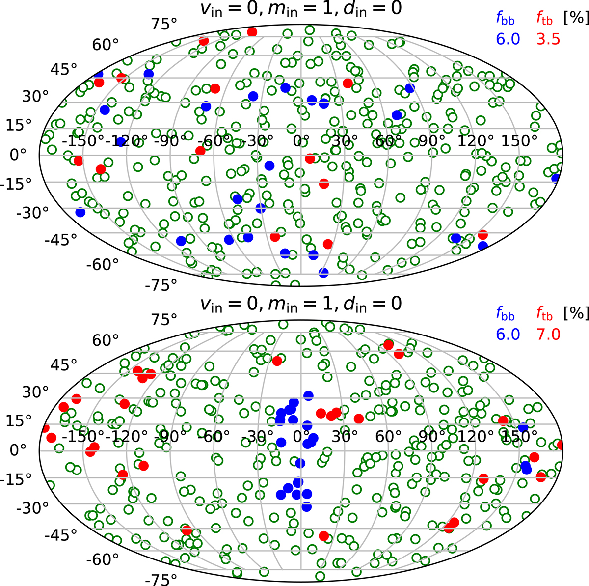 Fig. 8. Refer to the following caption and surrounding text.