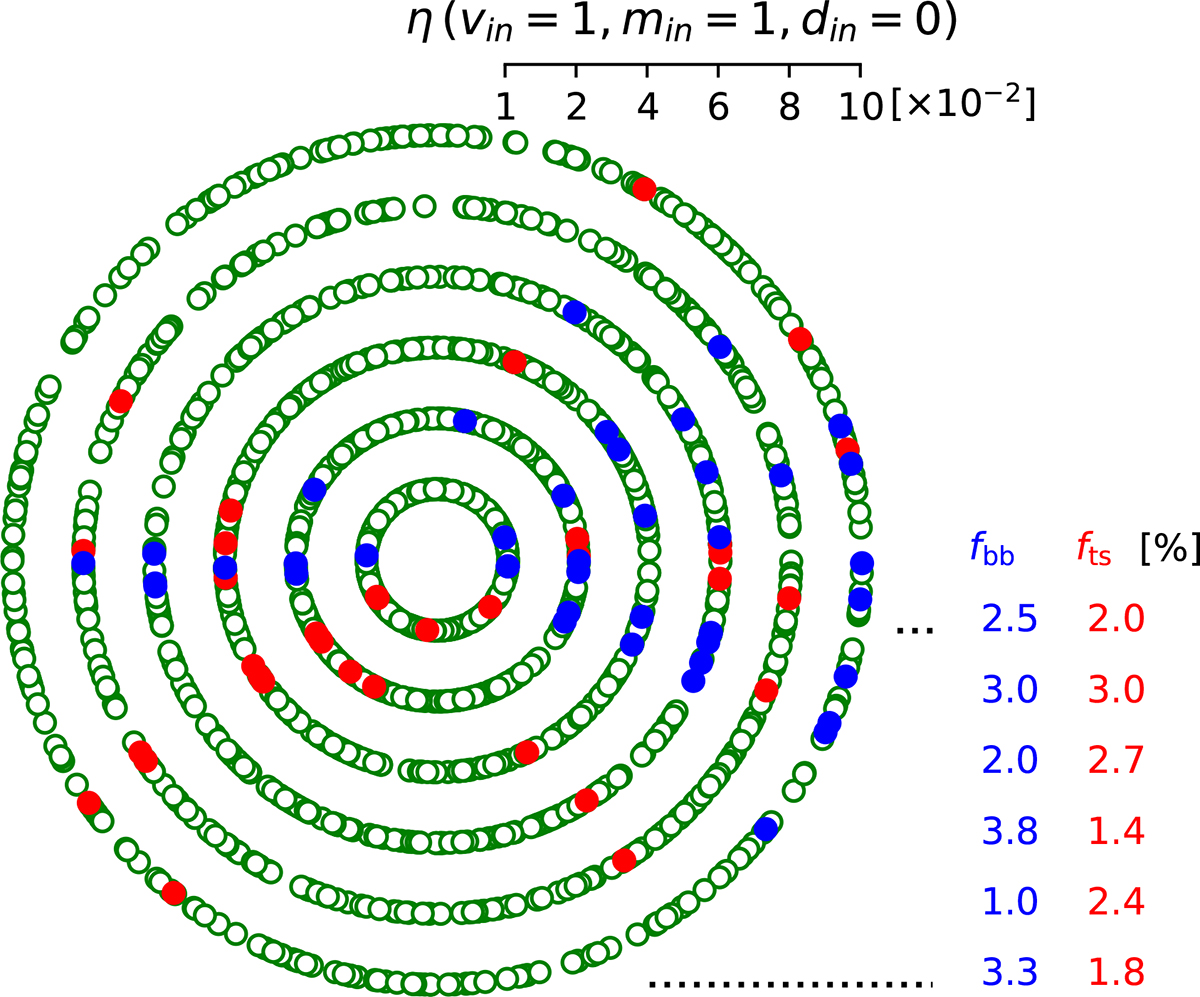 Fig. 9. Refer to the following caption and surrounding text.