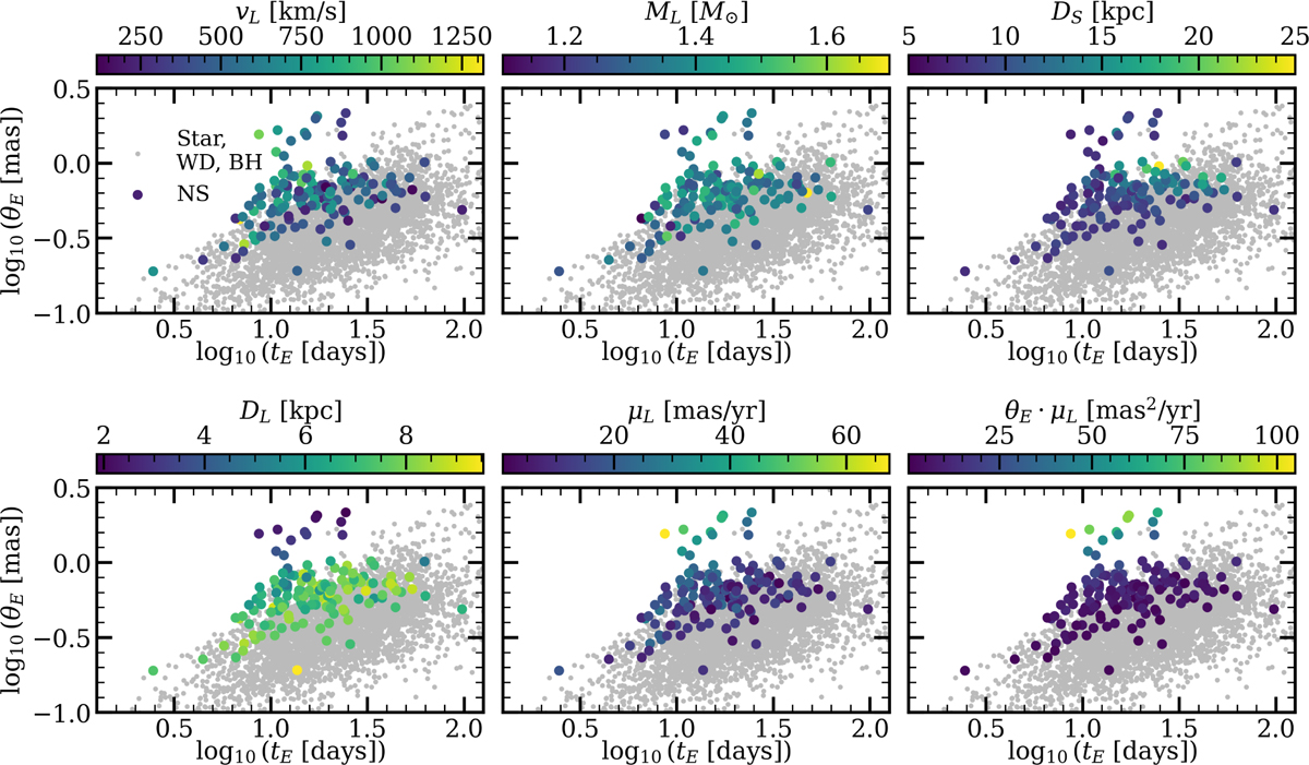 Fig. 4 Refer to the following caption and surrounding text.