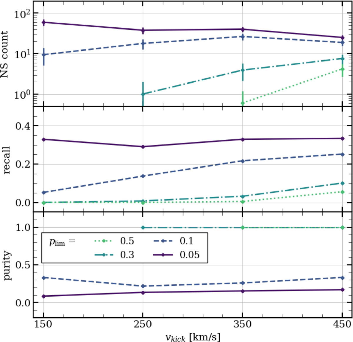 Fig. 8 Refer to the following caption and surrounding text.