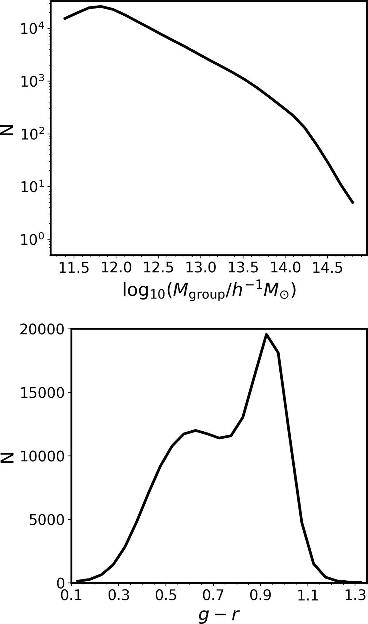 Fig. 1. Refer to the following caption and surrounding text.