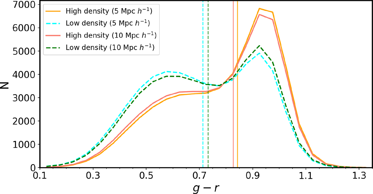 Fig. 10. Refer to the following caption and surrounding text.