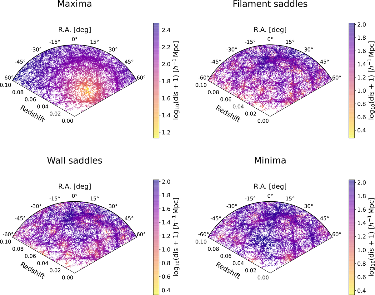 Fig. 3. Refer to the following caption and surrounding text.