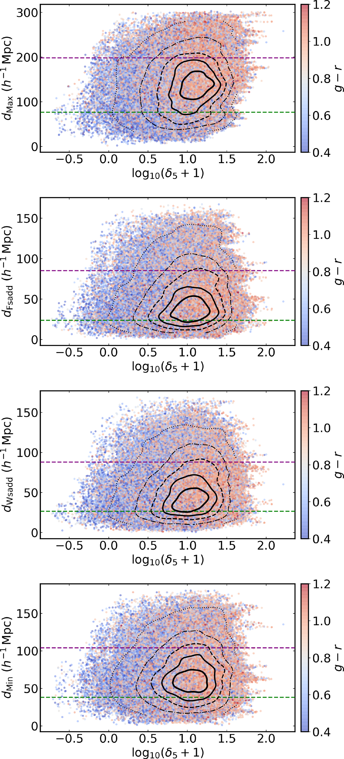 Fig. 4. Refer to the following caption and surrounding text.