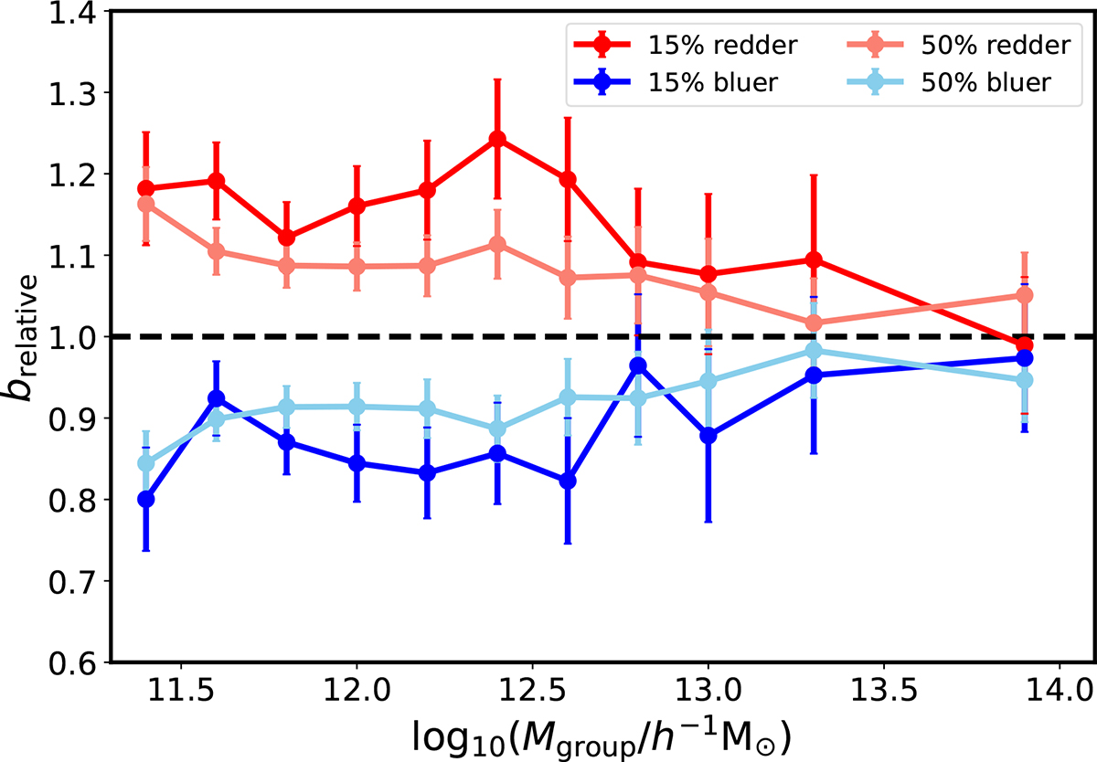 Fig. 5. Refer to the following caption and surrounding text.