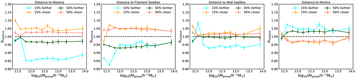 Fig. 6. Refer to the following caption and surrounding text.