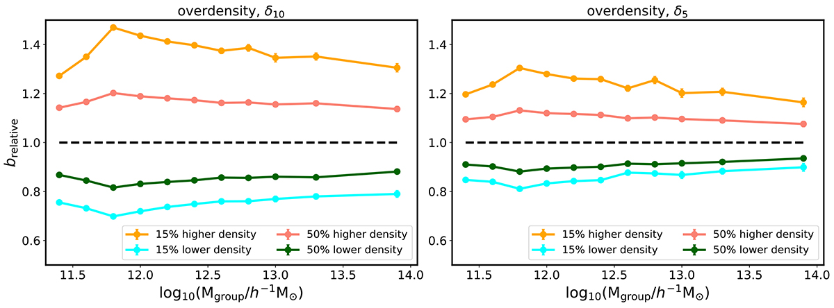 Fig. 7. Refer to the following caption and surrounding text.