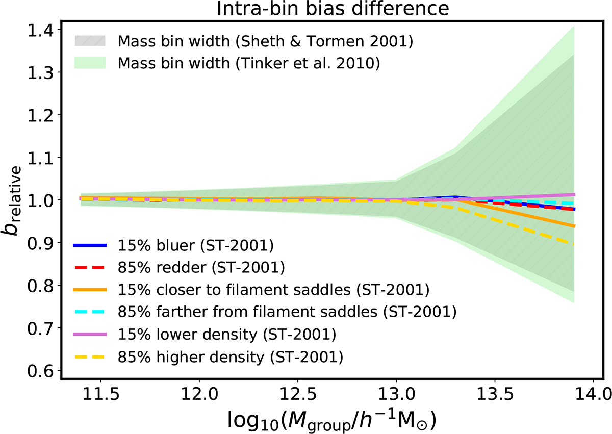 Fig. 8. Refer to the following caption and surrounding text.