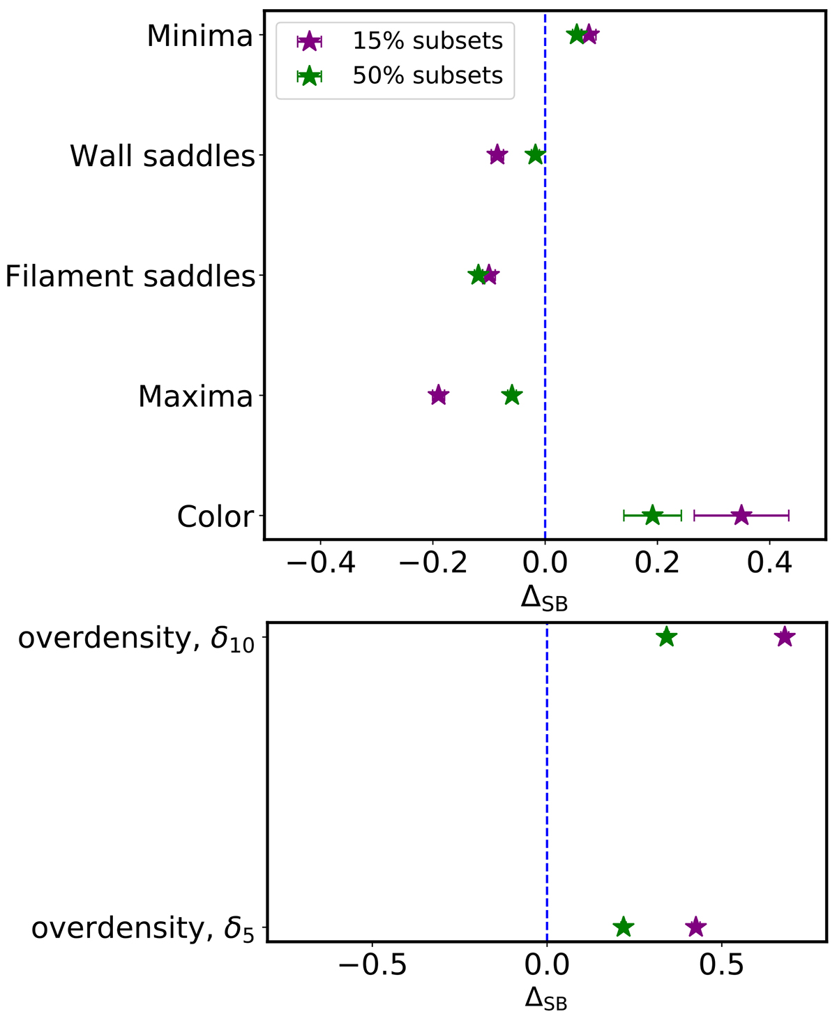 Fig. 9. Refer to the following caption and surrounding text.