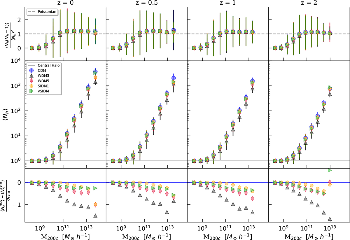 Fig. 3. Refer to the following caption and surrounding text.