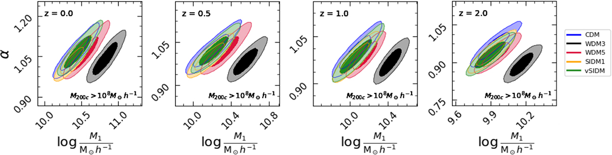 Fig. 8. Refer to the following caption and surrounding text.