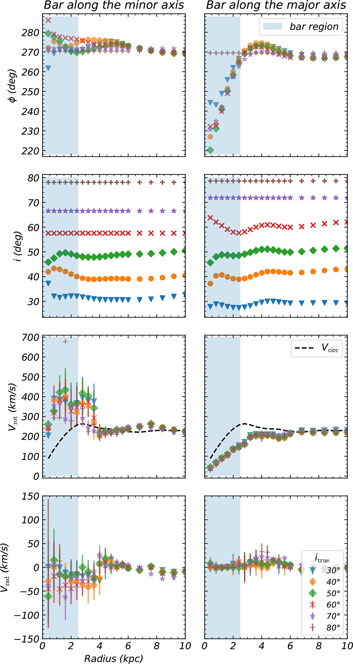 Fig. 2. Refer to the following caption and surrounding text.