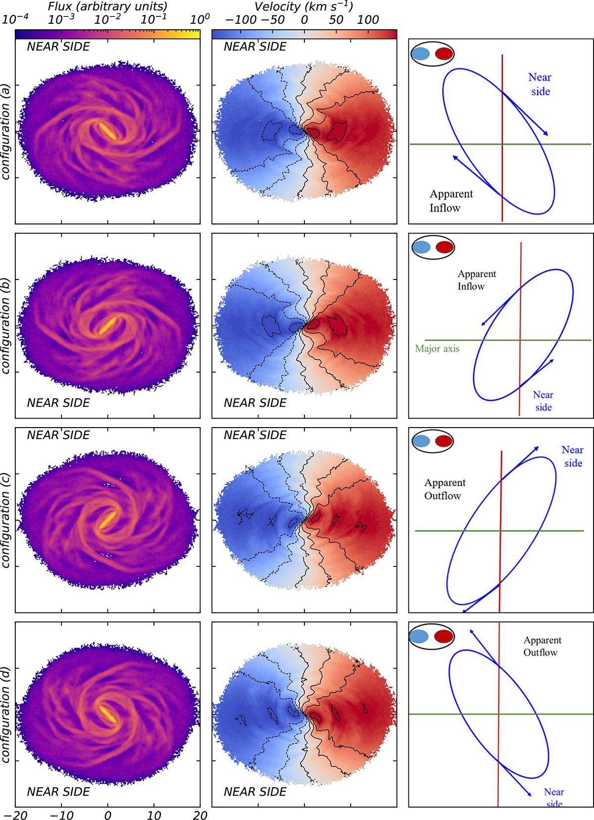 Fig. 3. Refer to the following caption and surrounding text.