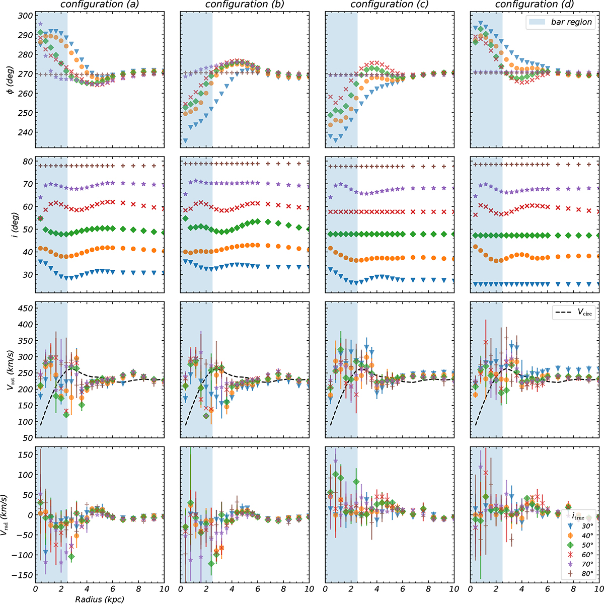 Fig. 4. Refer to the following caption and surrounding text.