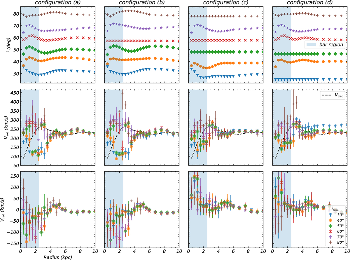 Fig. 6. Refer to the following caption and surrounding text.