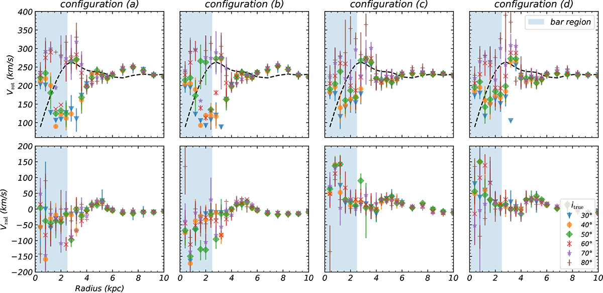 Fig. 7. Refer to the following caption and surrounding text.