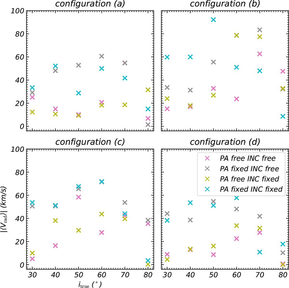 Fig. 8. Refer to the following caption and surrounding text.