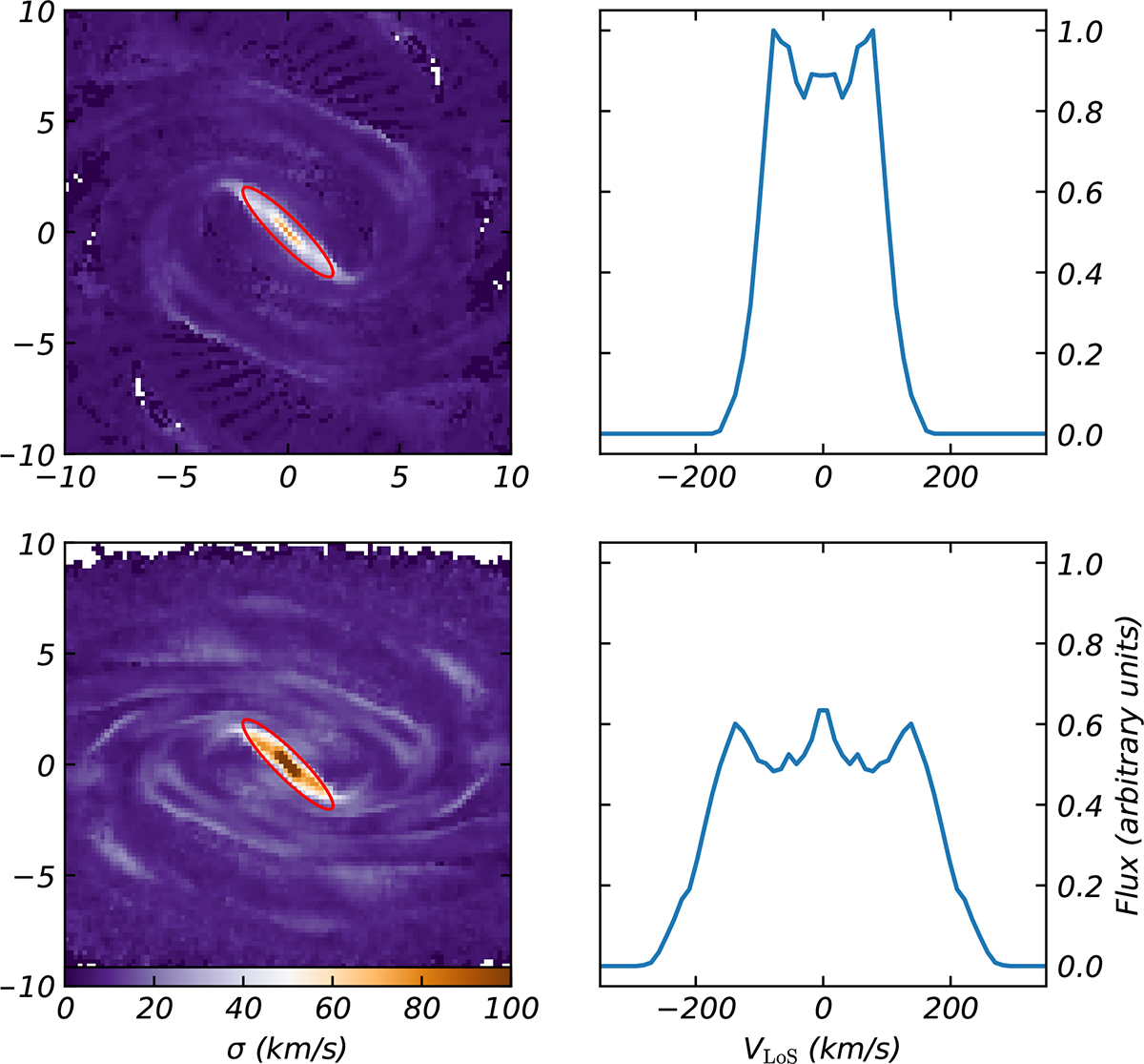 Fig. 9. Refer to the following caption and surrounding text.