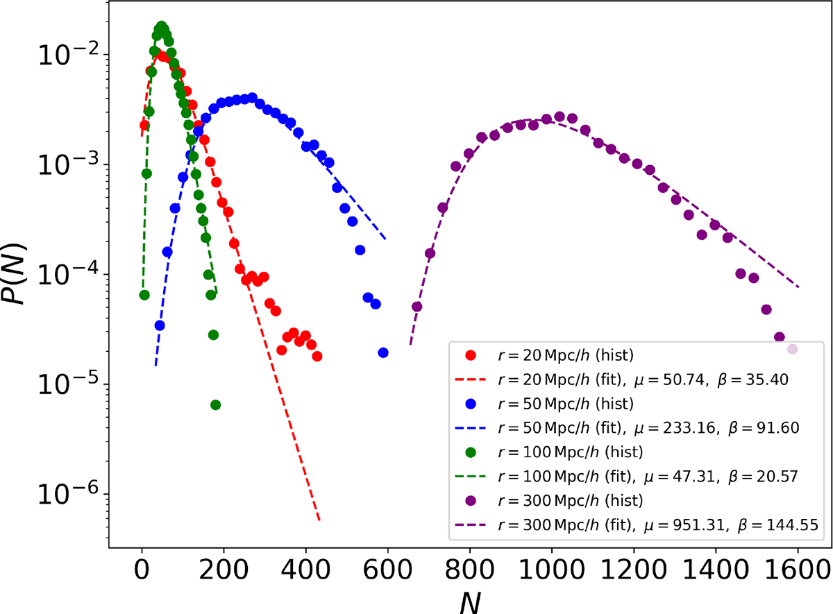 Fig. 10. Refer to the following caption and surrounding text.
