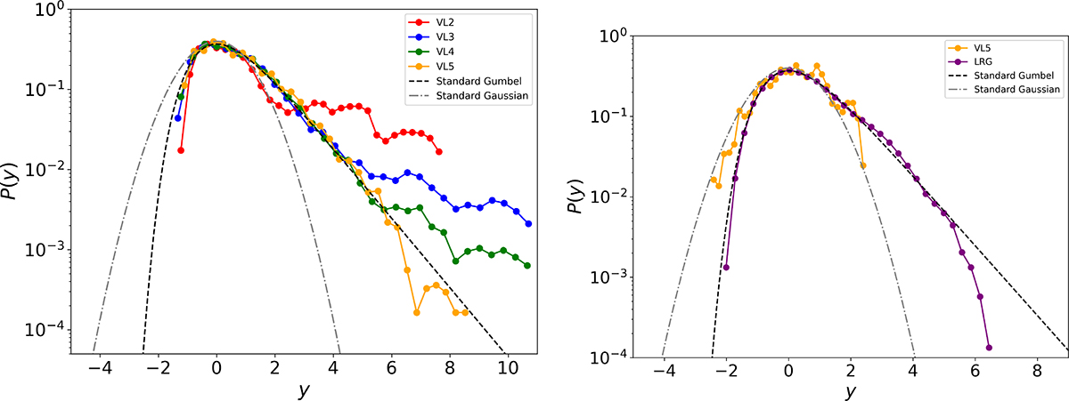 Fig. 11. Refer to the following caption and surrounding text.
