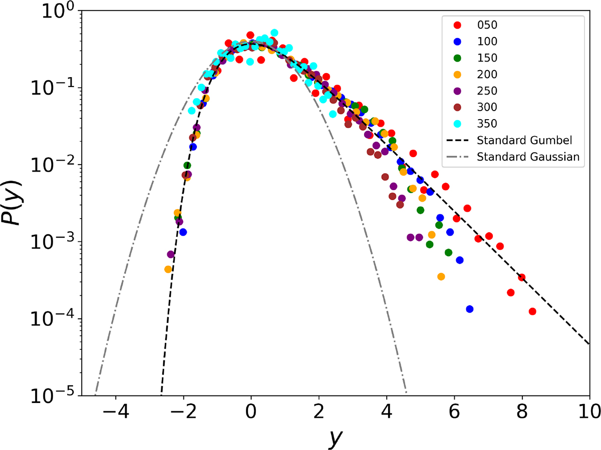 Fig. 12. Refer to the following caption and surrounding text.
