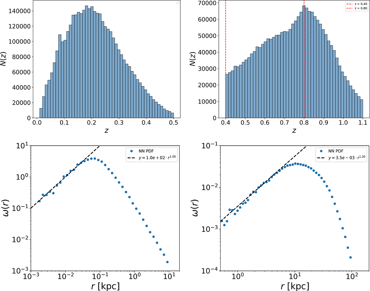 Fig. 2. Refer to the following caption and surrounding text.