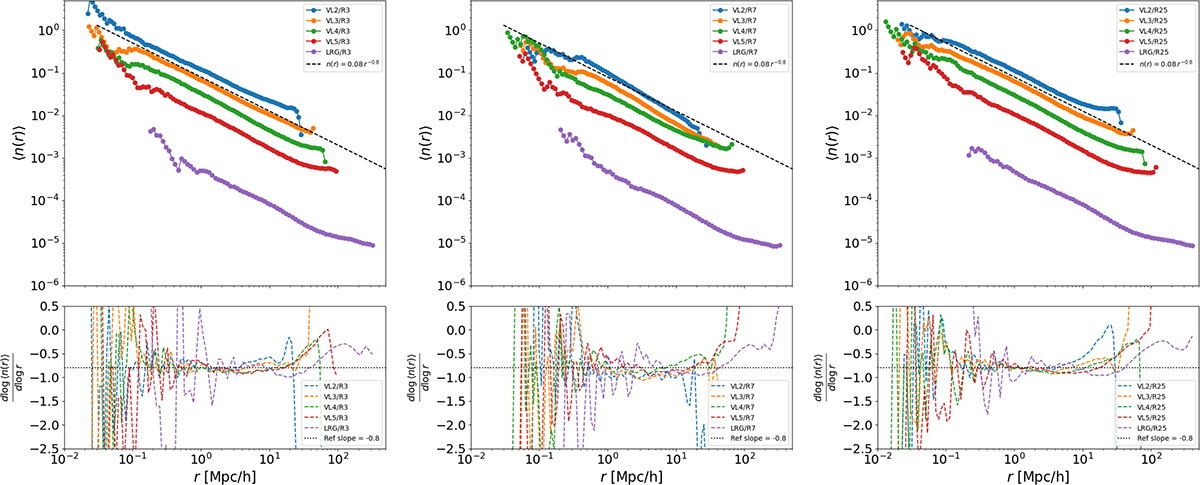 Fig. 4. Refer to the following caption and surrounding text.