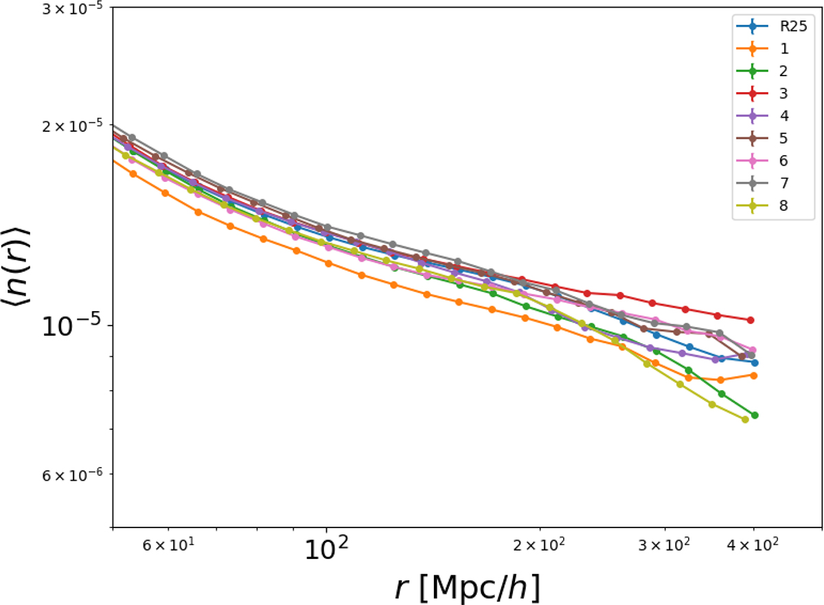 Fig. 5. Refer to the following caption and surrounding text.