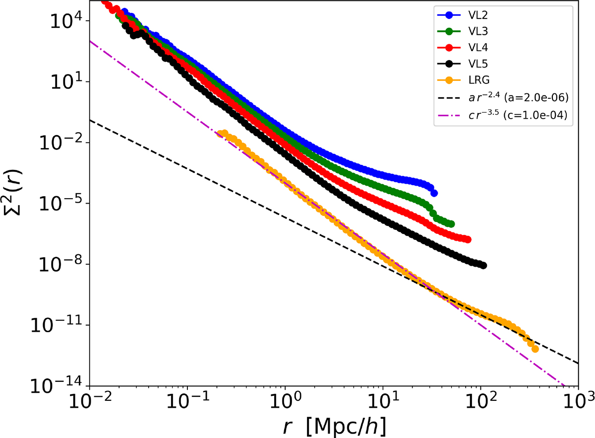 Fig. 7. Refer to the following caption and surrounding text.