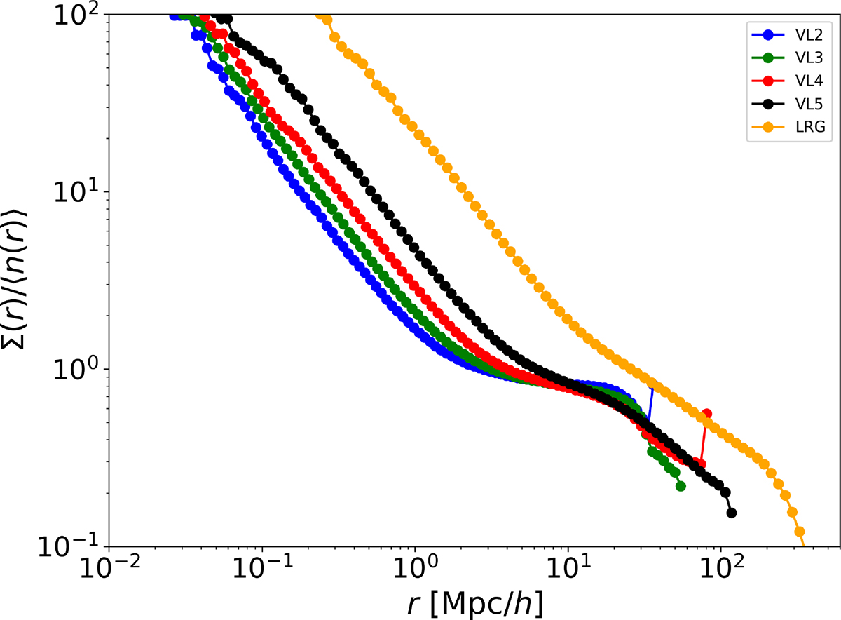 Fig. 8. Refer to the following caption and surrounding text.
