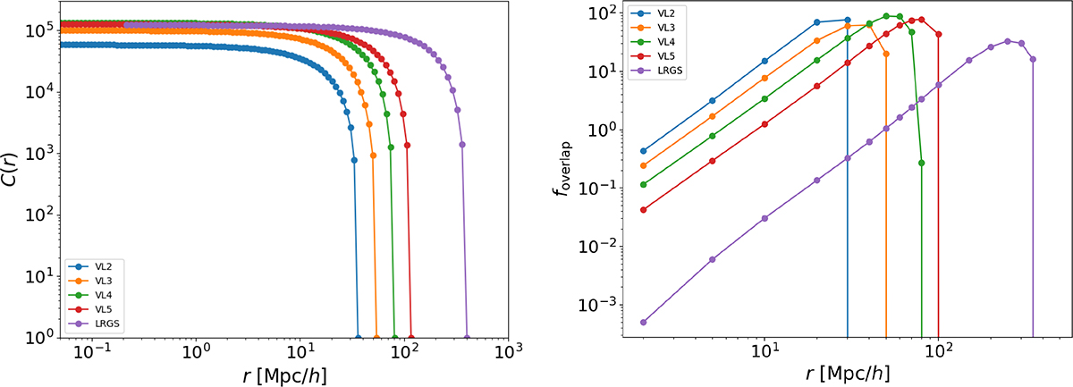Fig. 9. Refer to the following caption and surrounding text.
