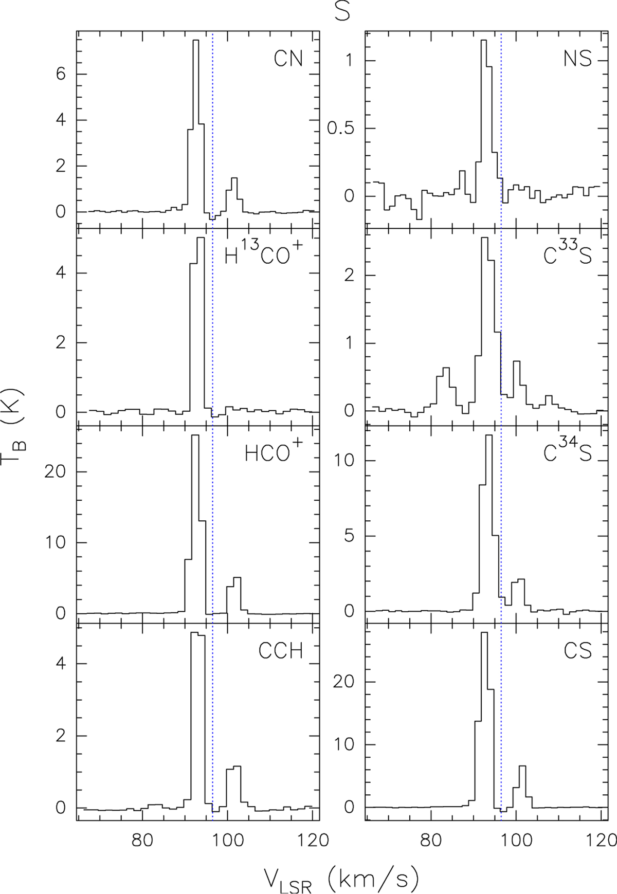 Fig. 10 Refer to the following caption and surrounding text.